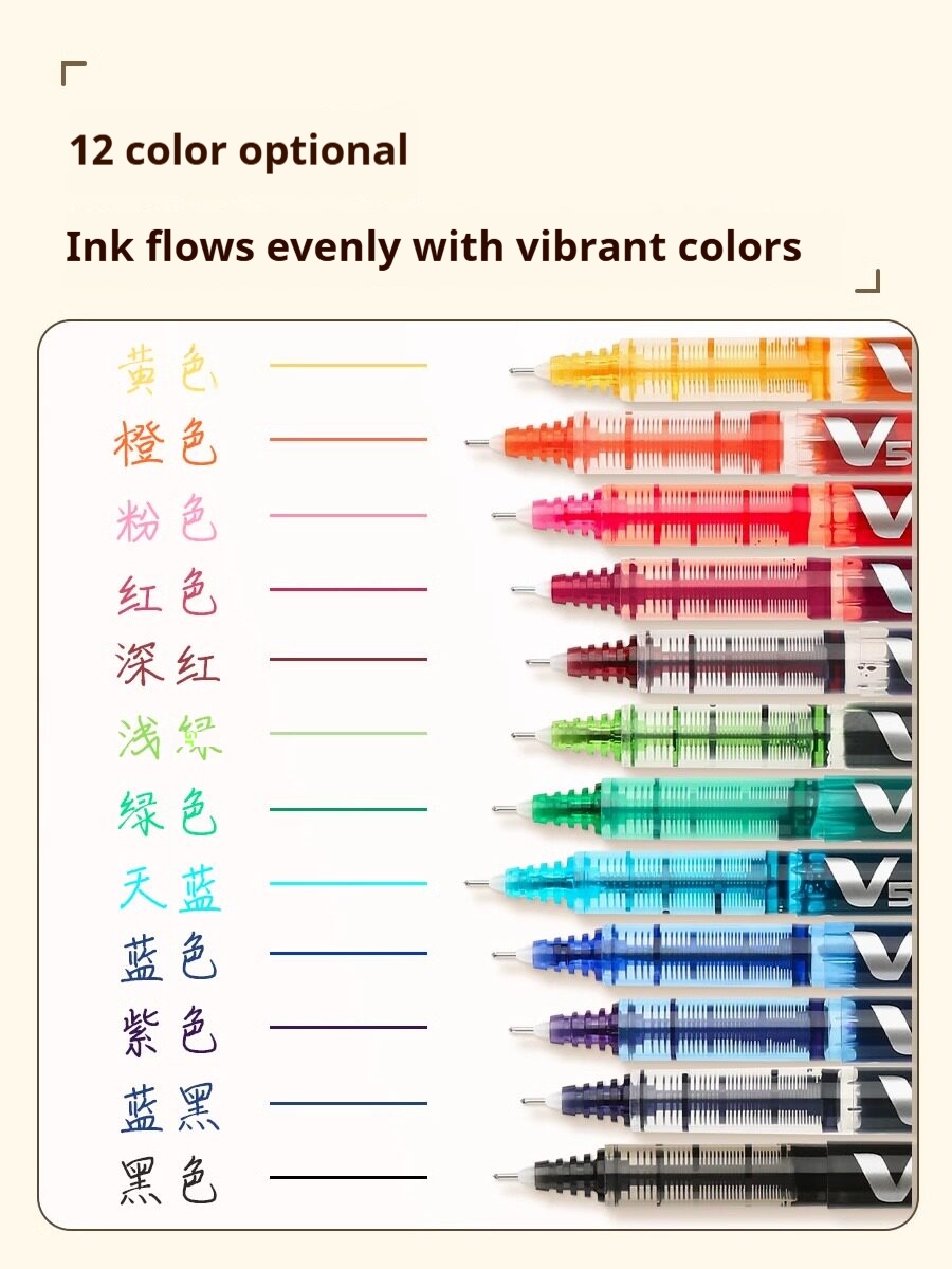 ปากกาเจล Pilot BX‑V5 Hi‑Tecpoi - Pilot Pen V5 บทวิจารณ์และราคา
