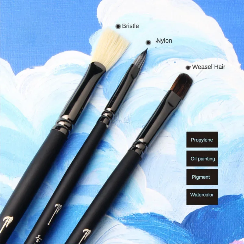 ชุดแปรงทาสี gouache 10 ชิ้น สำ - Gouache Paint Set บทวิจารณ์และราคา