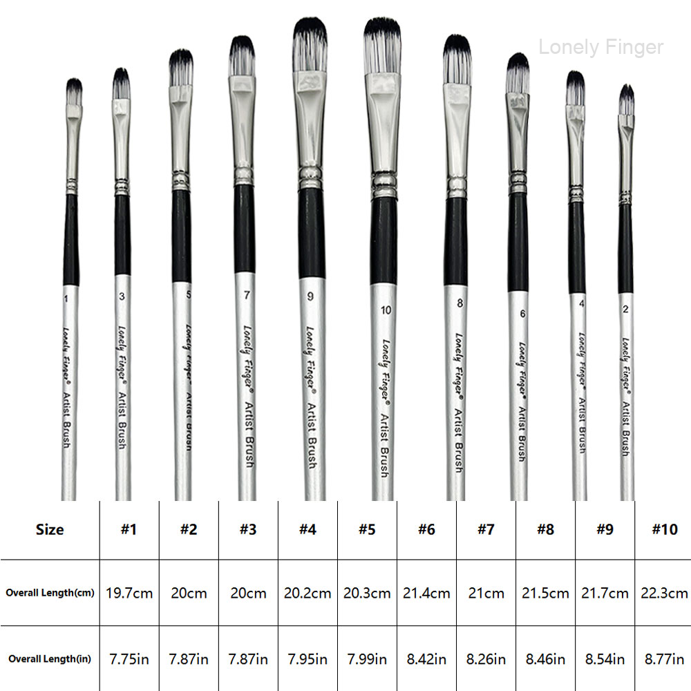 ชุดแปรงทาสีฟิลเบิร์ต 10 ชิ้น แ - Gouache Paint Set บทวิจารณ์และราคา