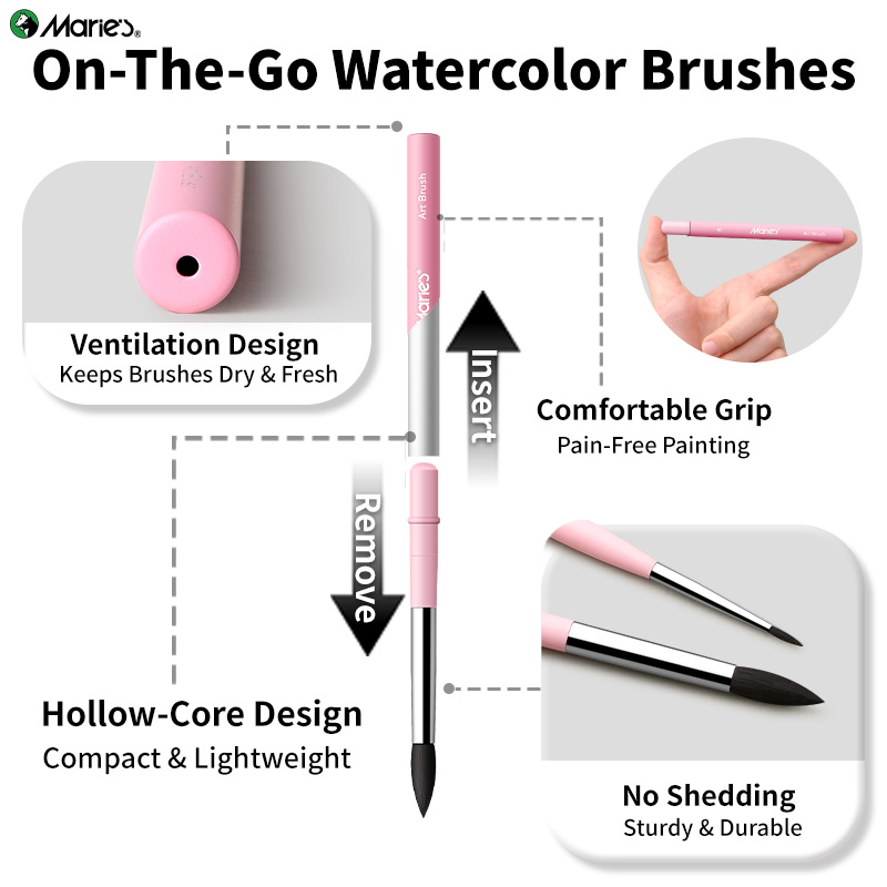 แปรงสีน้ำสำหรับเดินทาง 1 ชิ้น  - Gouache Paint Set บทวิจารณ์และราคา