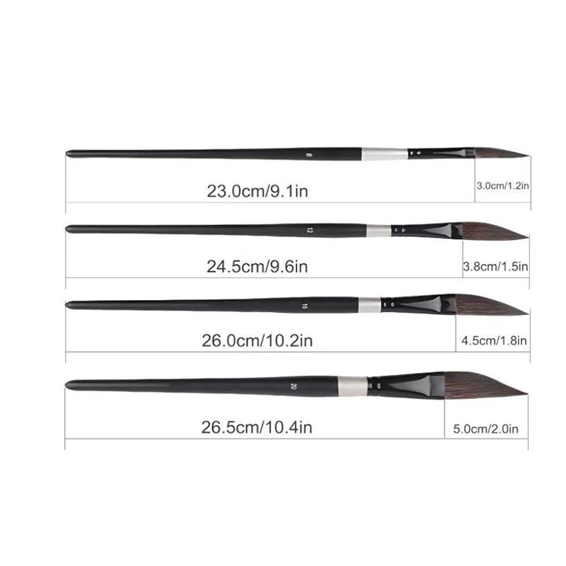 ชุดแปรงวาดภาพแบบดึงสาย 4 ชิ้น  - Gouache Paint Set บทวิจารณ์และราคา