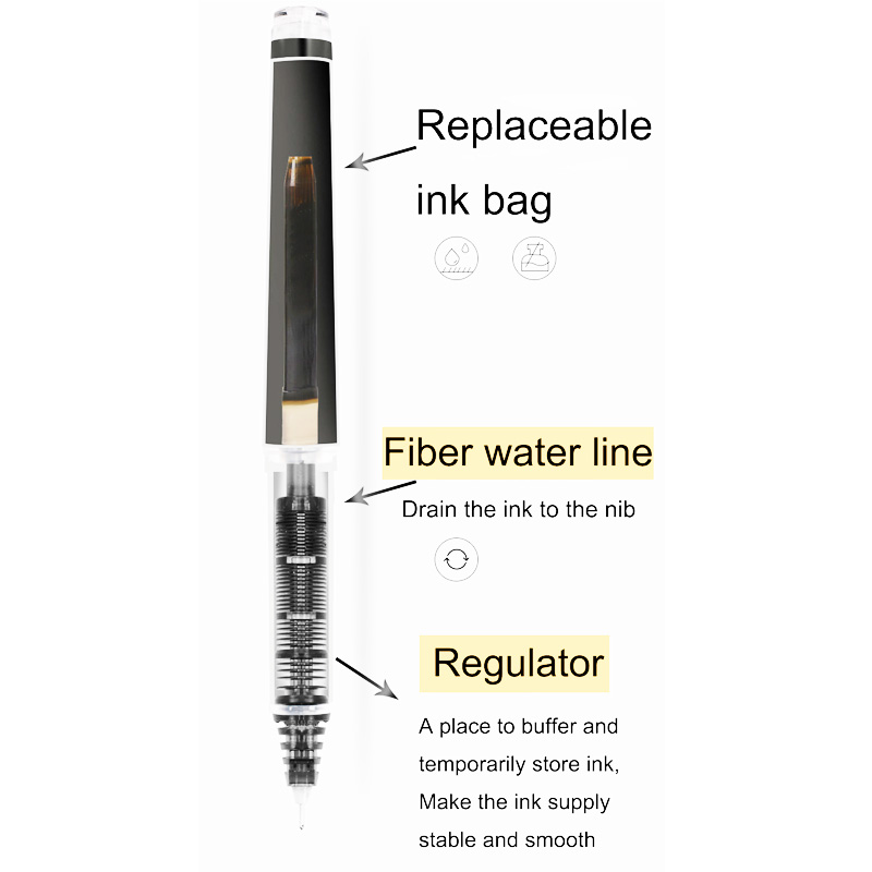 1pcs PILOT GEL ปากกาเติม V5/V7 - Pilot Pen V5 บทวิจารณ์และราคา